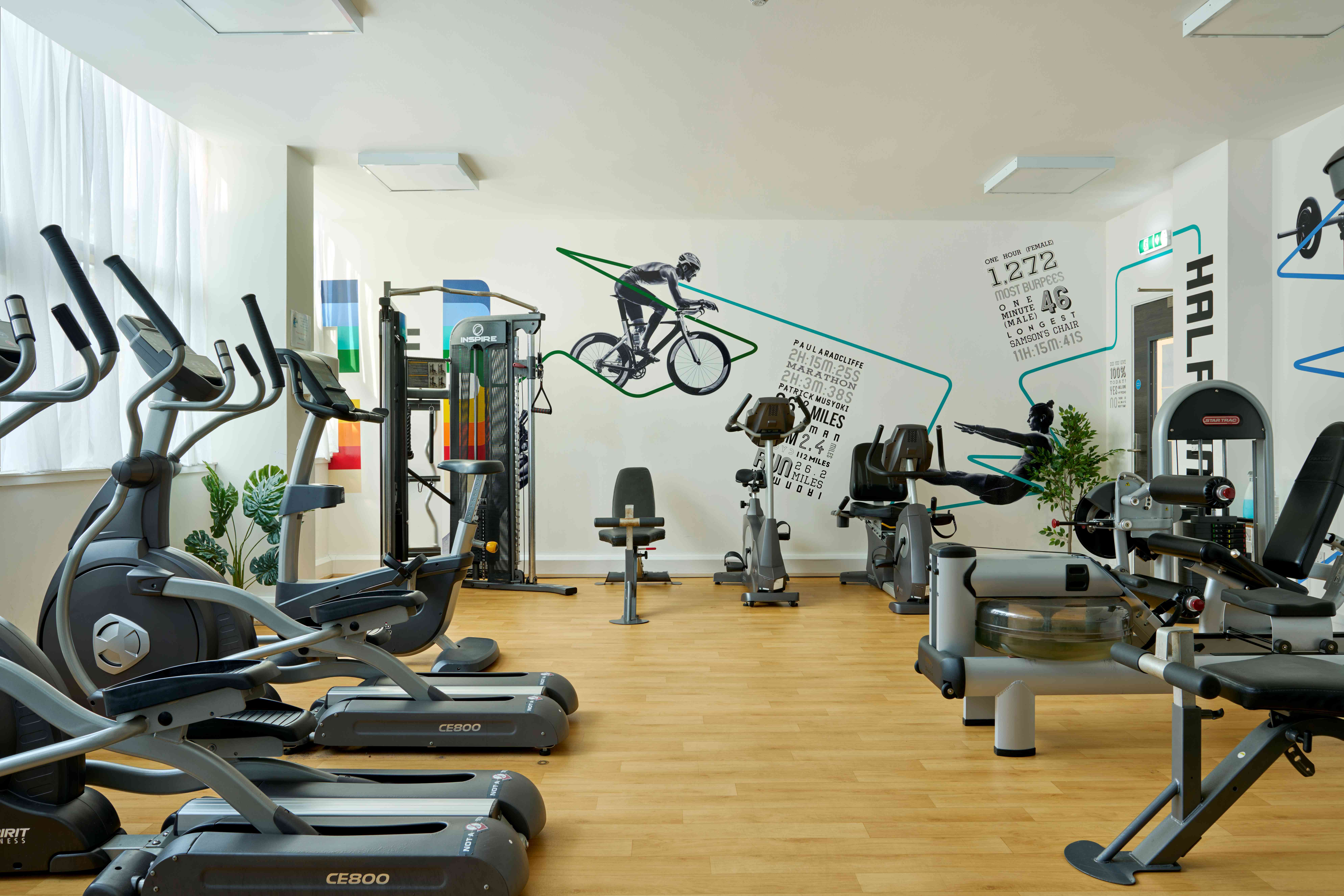 glasgow student gym
